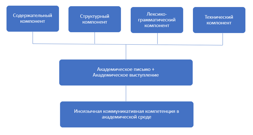 Рисунок2.png